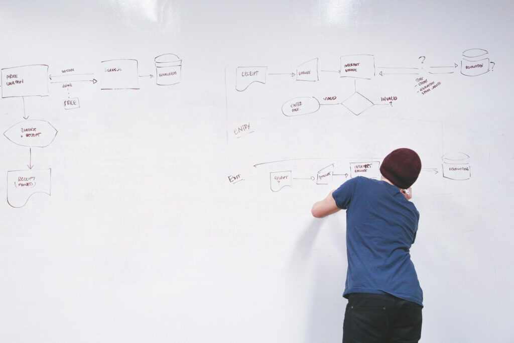 A person draws a flowchart on a whiteboard